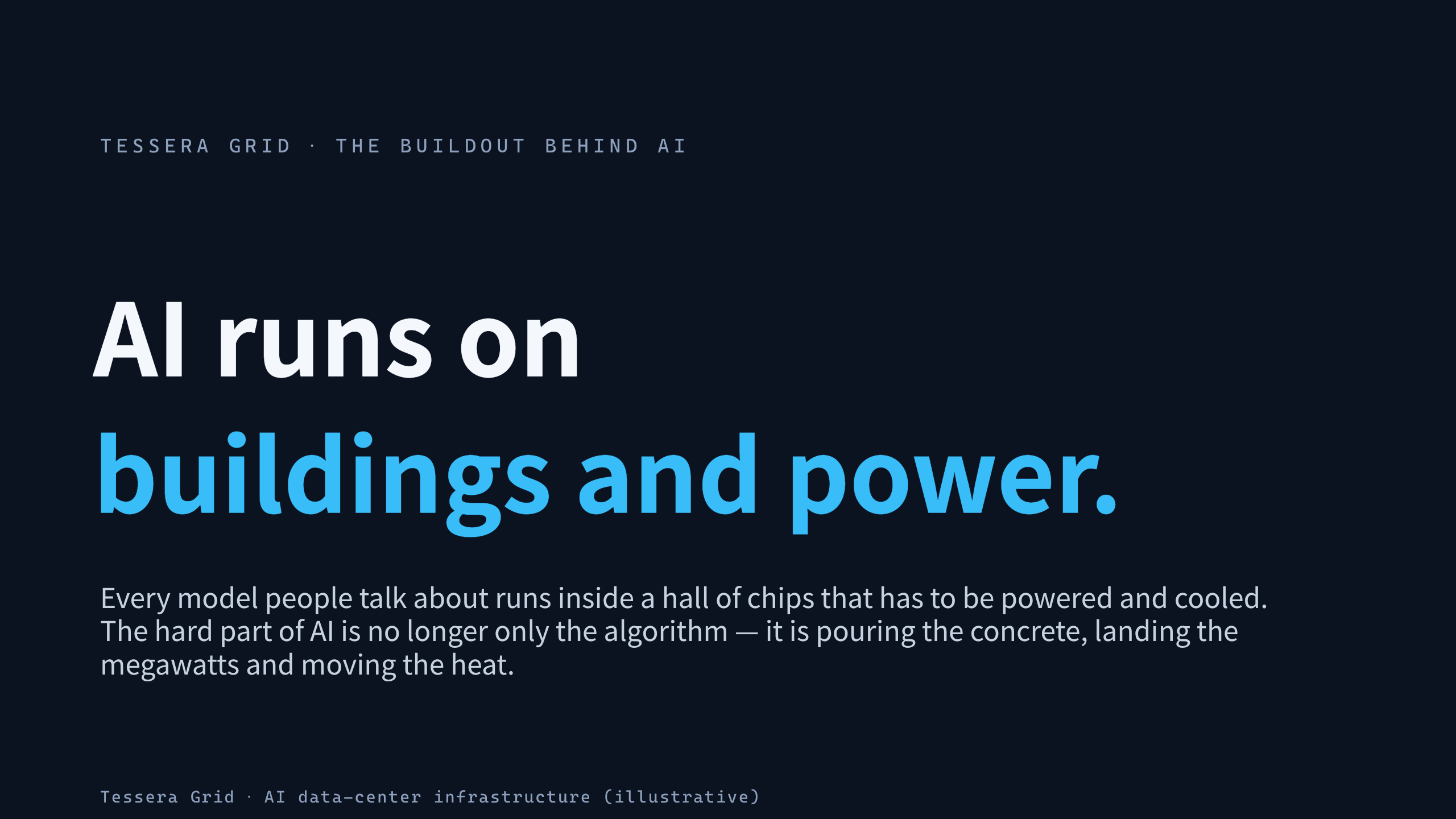 AI data-center buildout 第 1 页