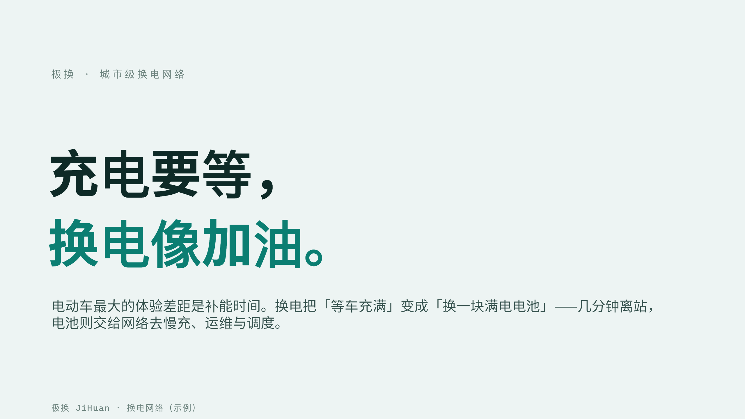 EV battery-swap network 第 1 页
