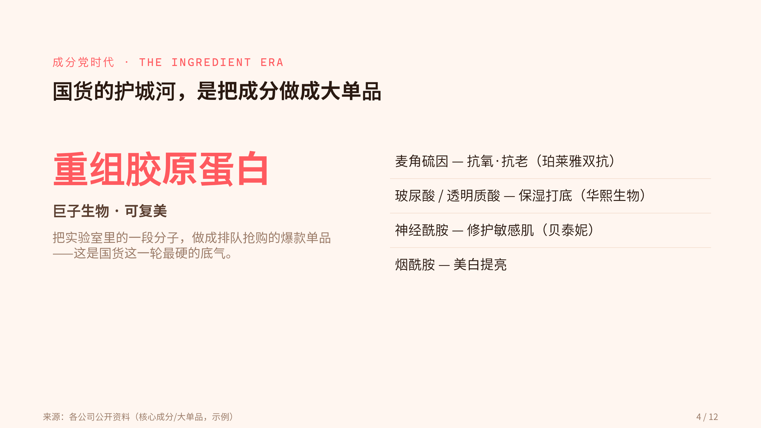 国货美妆 / China beauty (功效护肤) 第 4 页