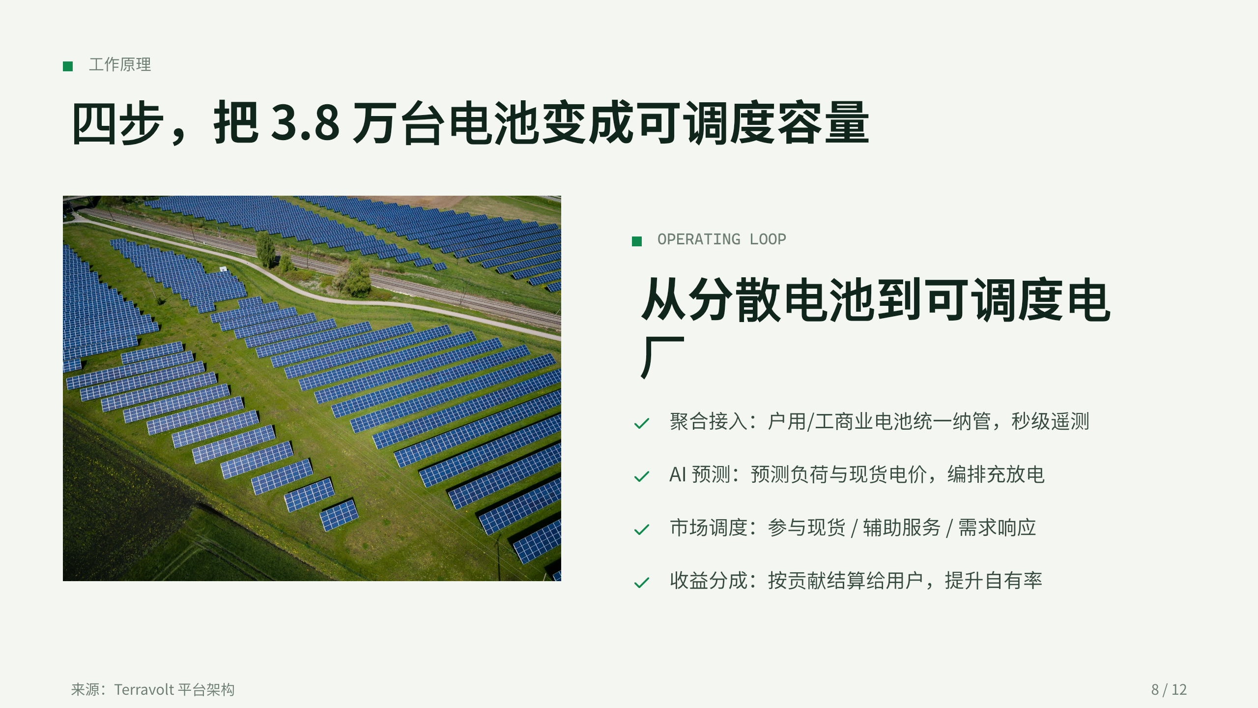 清洁能源（分布式储能 / 虚拟电厂） 第 8 页