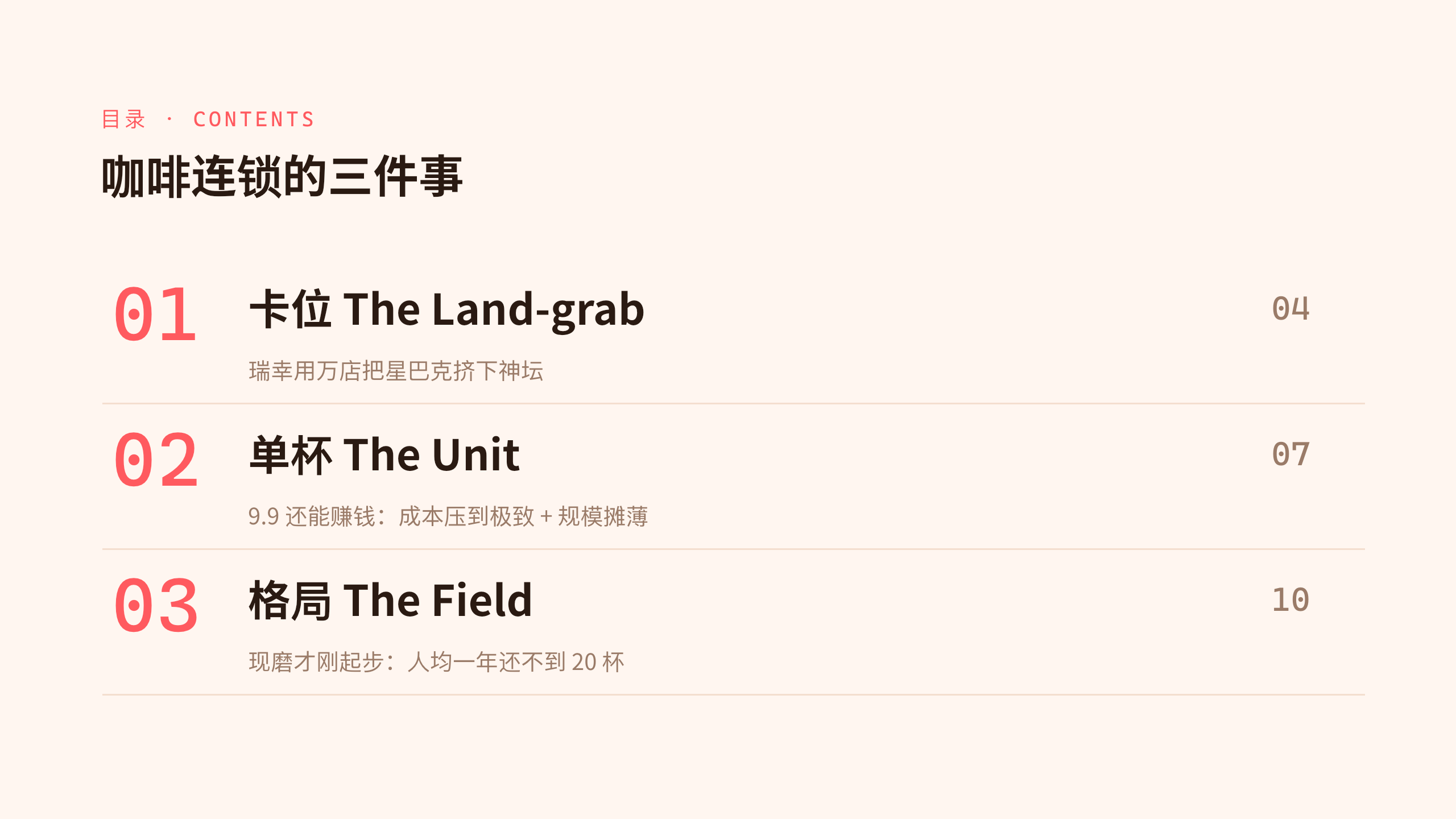 咖啡连锁 / Coffee chains 第 2 页
