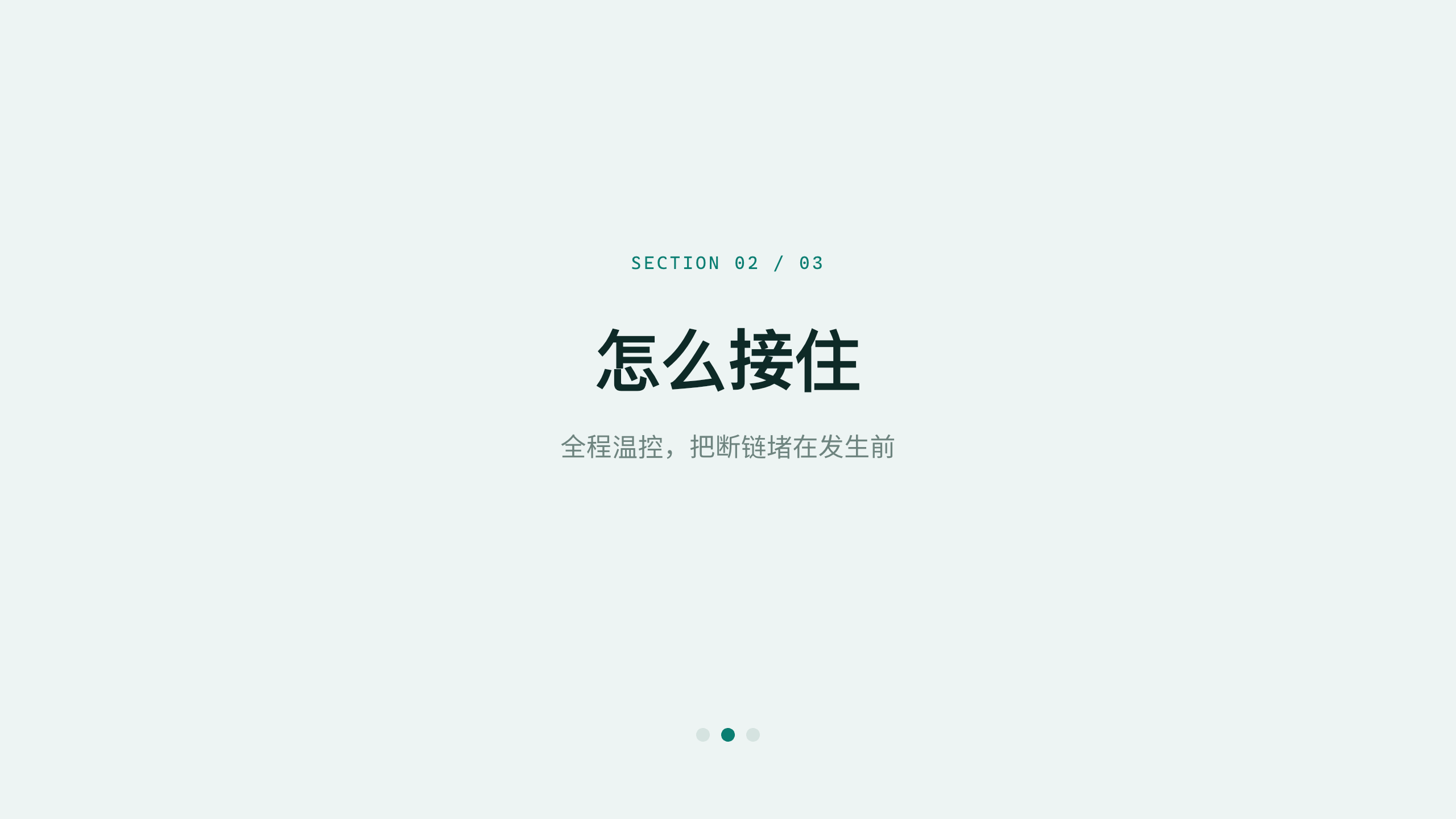 冷链物流 / 全程温控 第 6 页