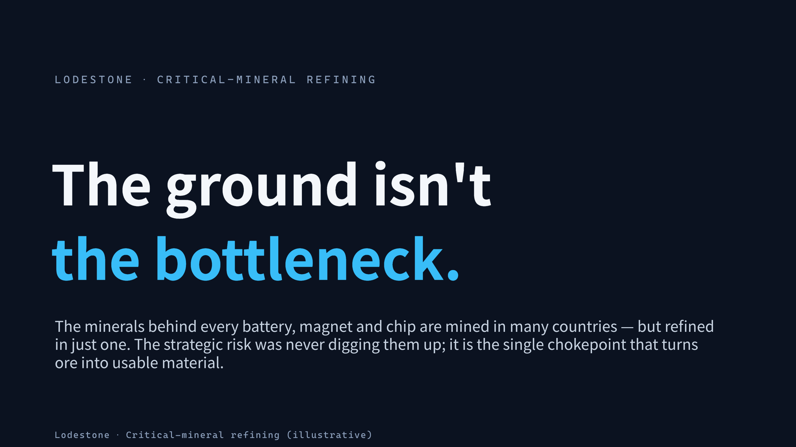 critical minerals / rare-earth refining 第 1 页