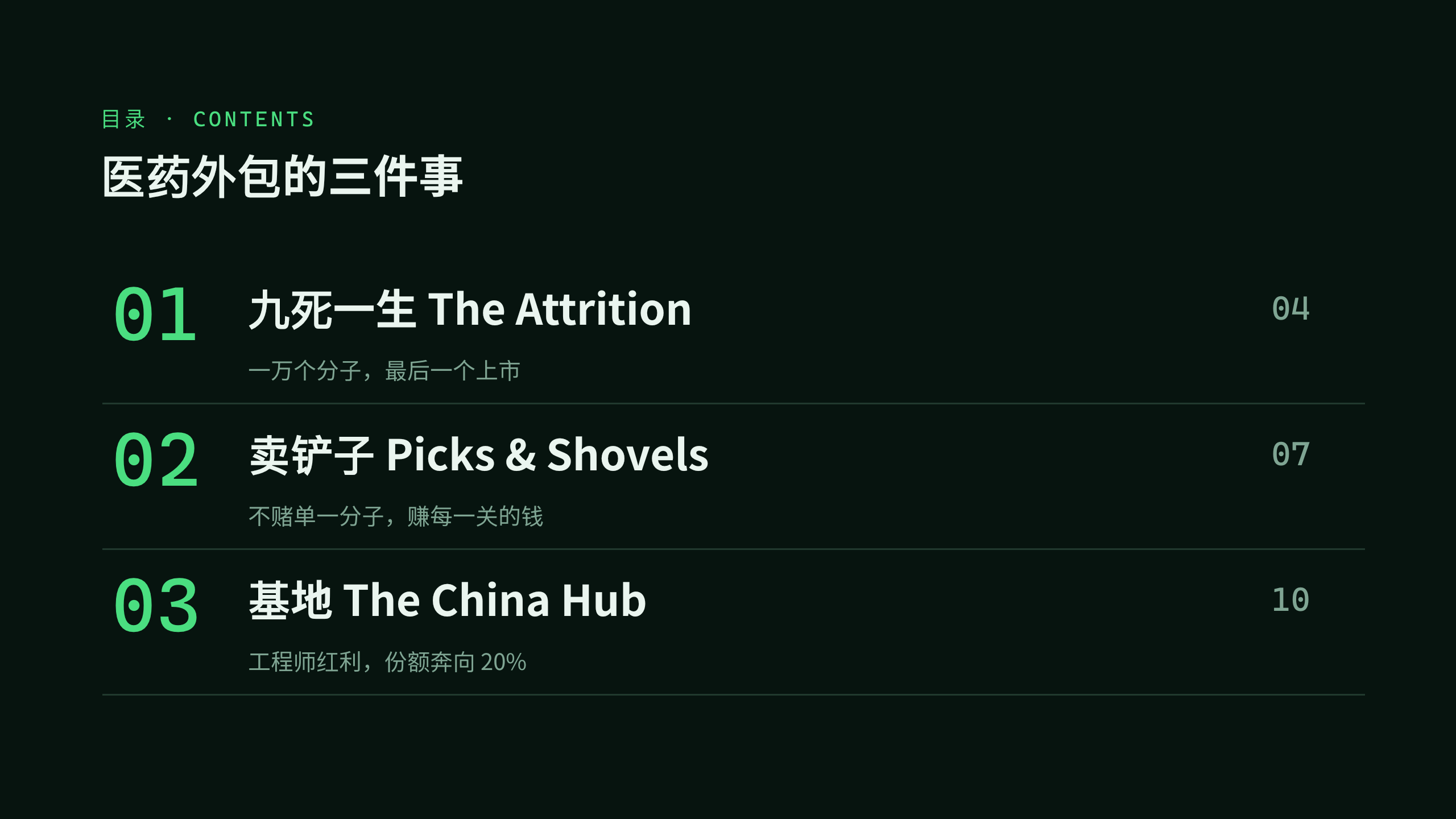 医药外包 / CRO · CDMO 第 2 页