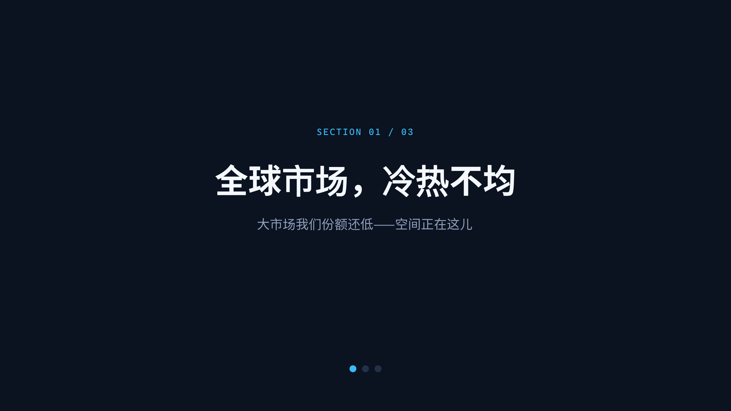 跨境电商 / 全球零售出海 第 3 页