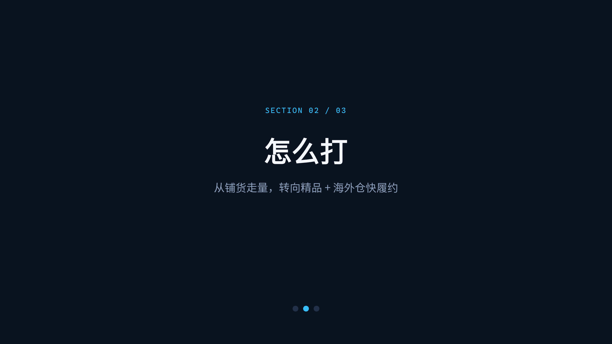 跨境电商 / 全球零售出海 第 6 页