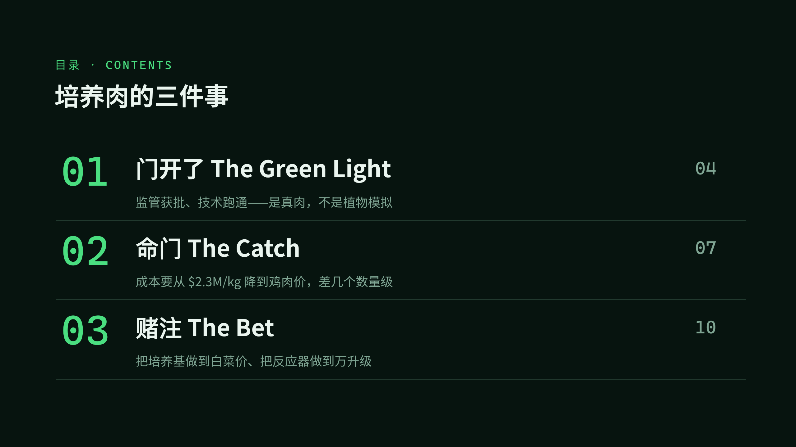 细胞培养肉 / Cultivated meat 第 2 页