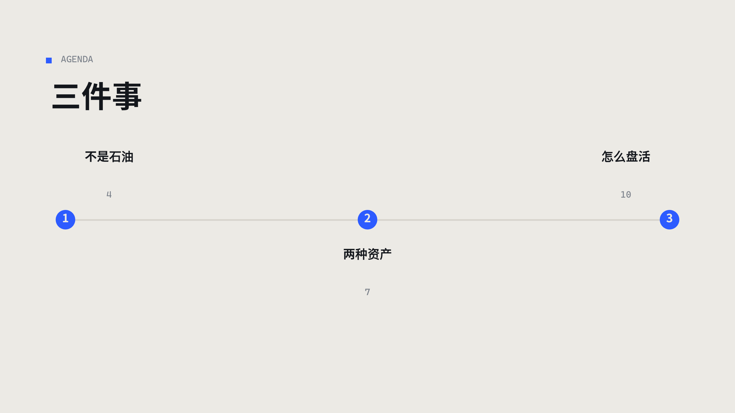 数据要素 / 数据资产化 第 2 页