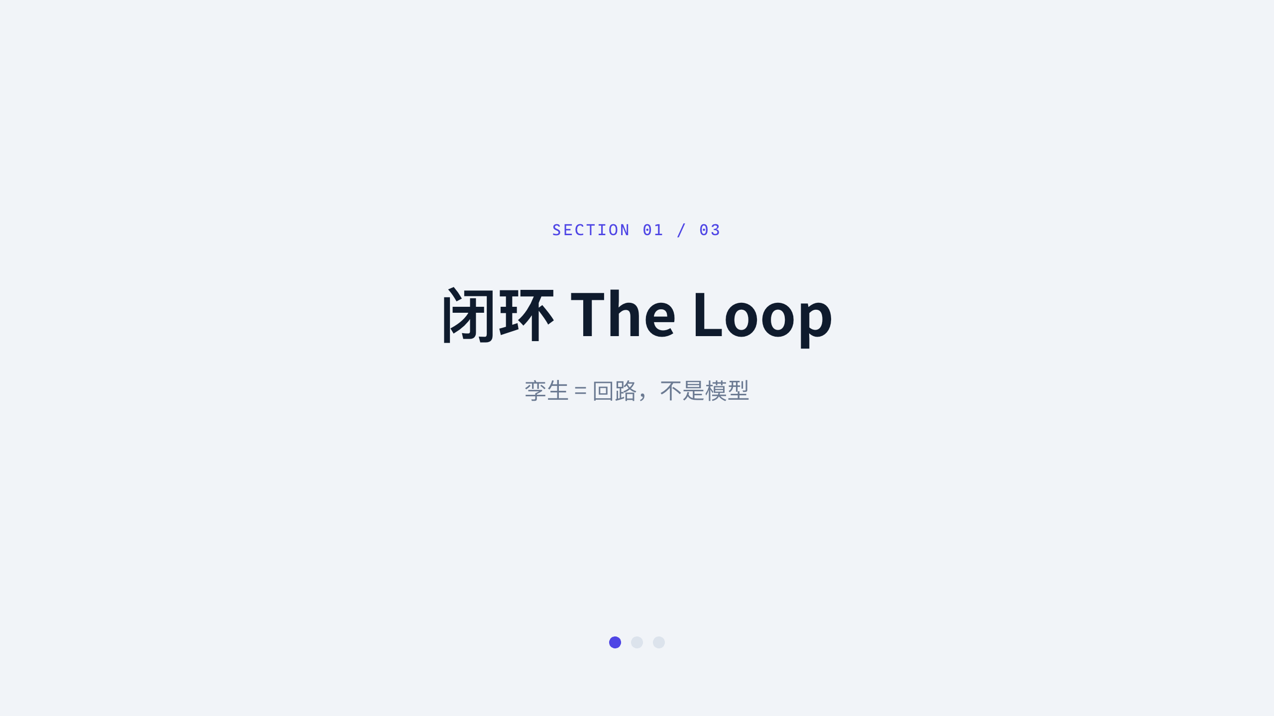 数字孪生 / Digital twin 第 3 页