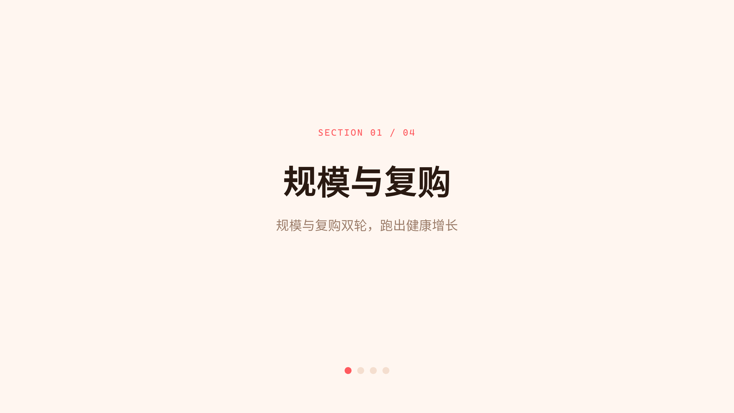 电商零售（DTC 家居生活方式品牌） 第 3 页