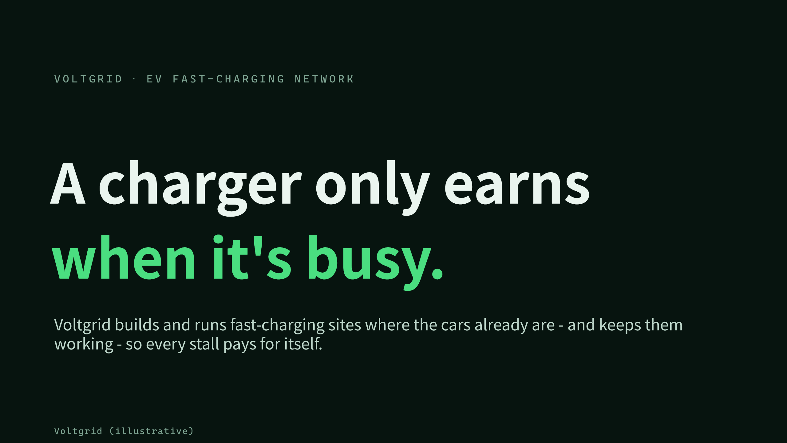 EV fast-charging network 第 1 页