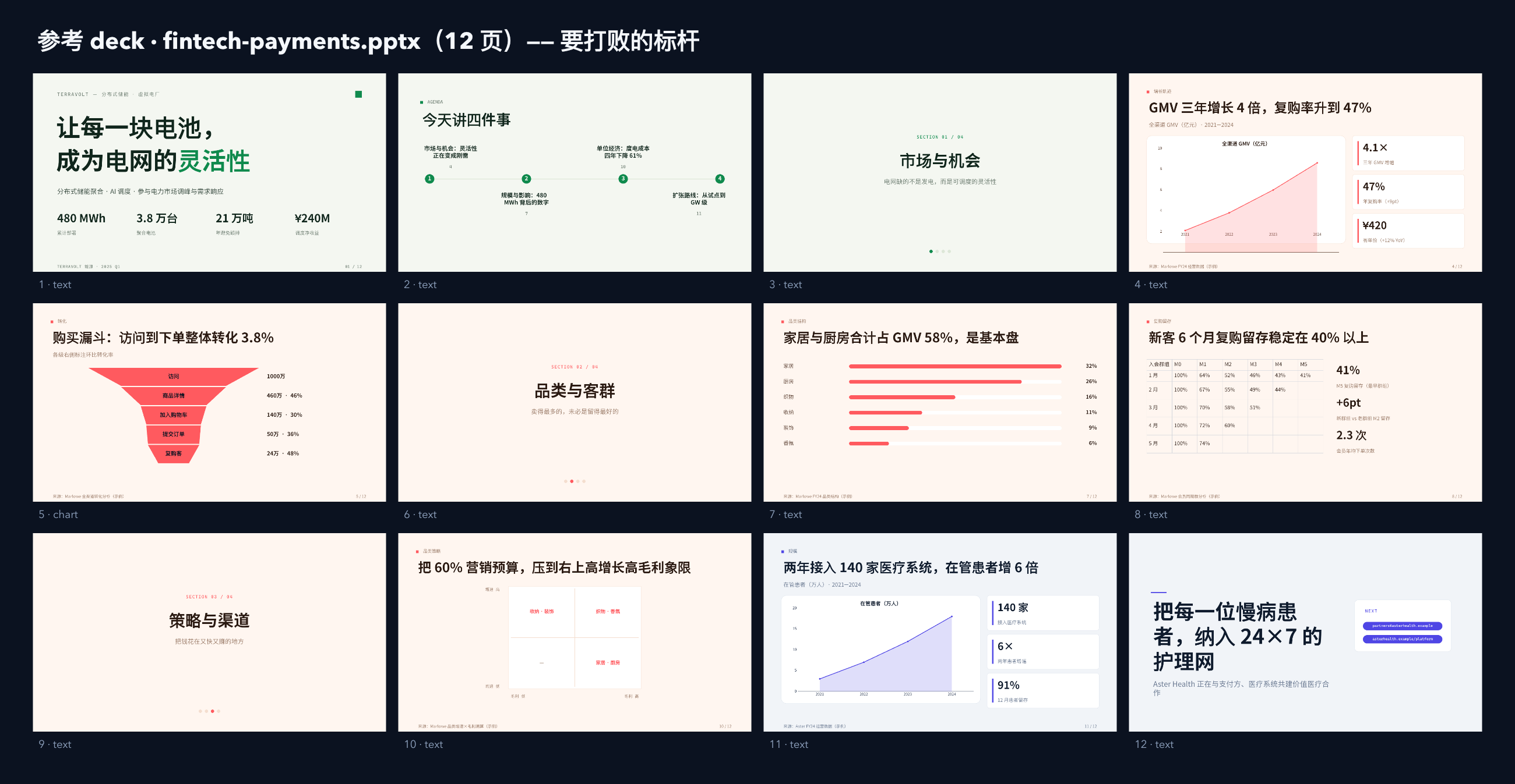 金融支付（跨境支付 / 财资基础设施） contact sheet