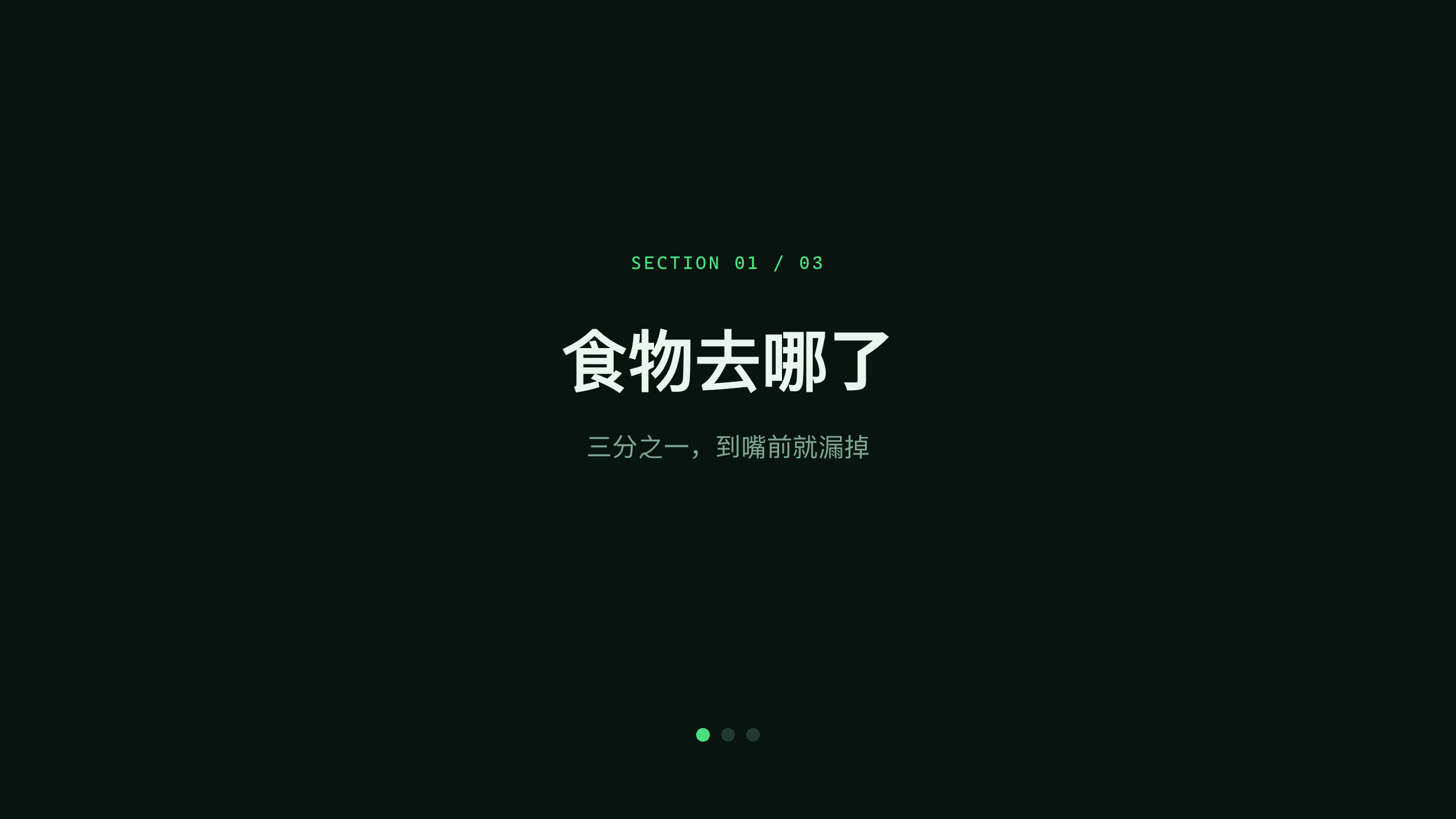 食品供应链损耗 / food loss & waste 第 3 页