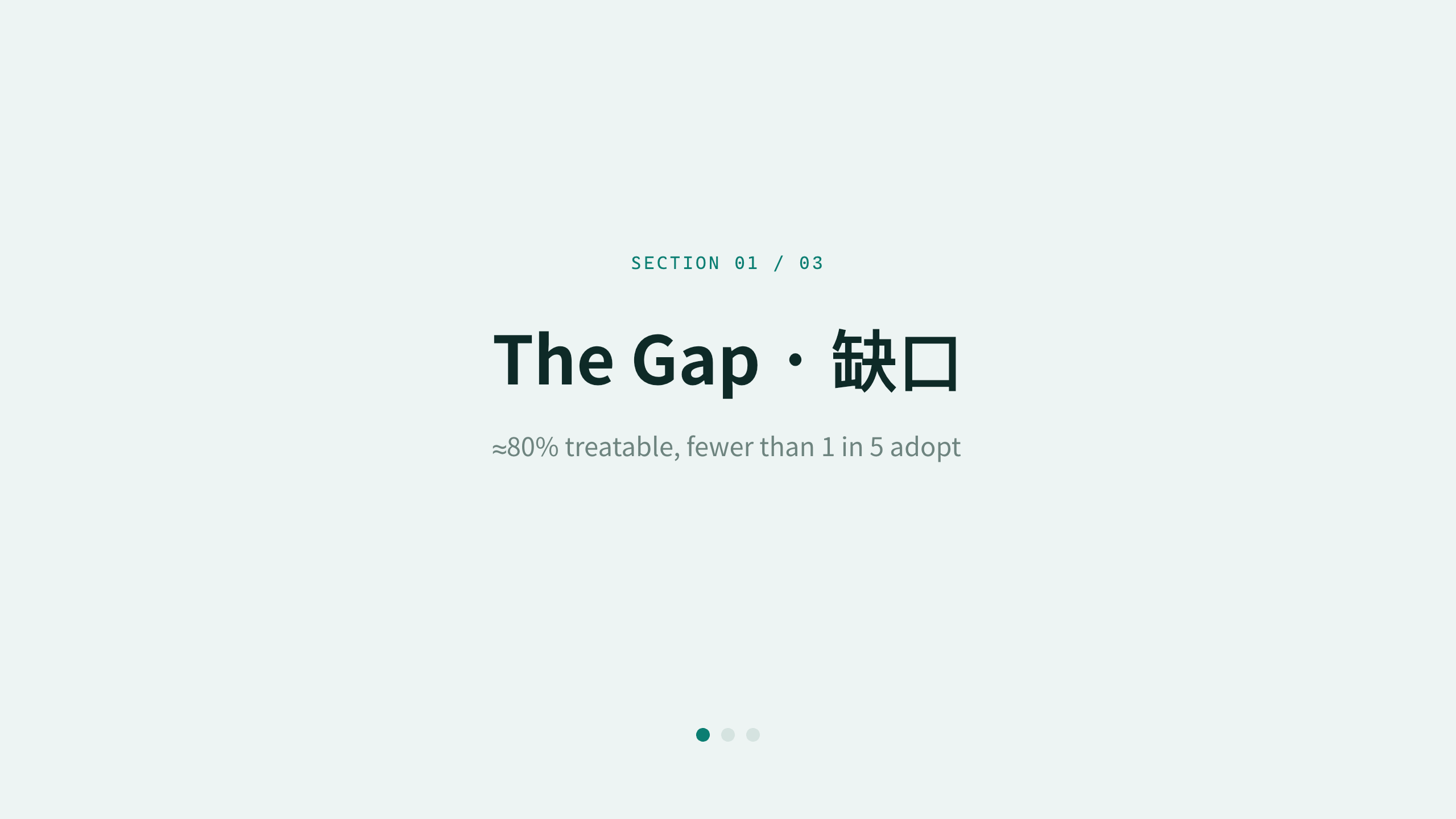 助听器 / Hearing aids 第 3 页
