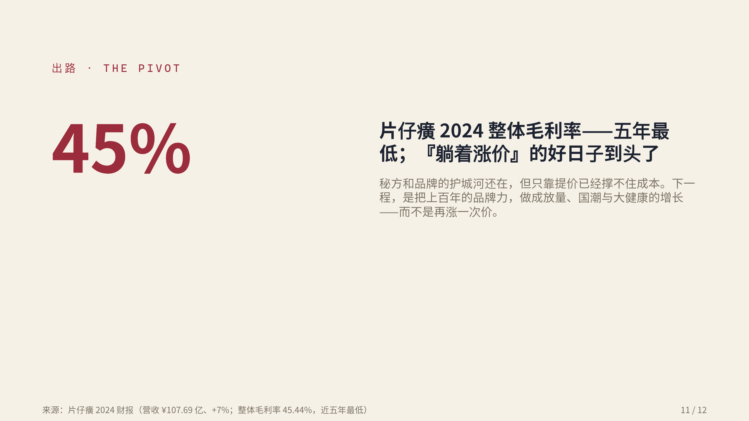 中药老字号 / Heritage Chinese medicine 第 11 页