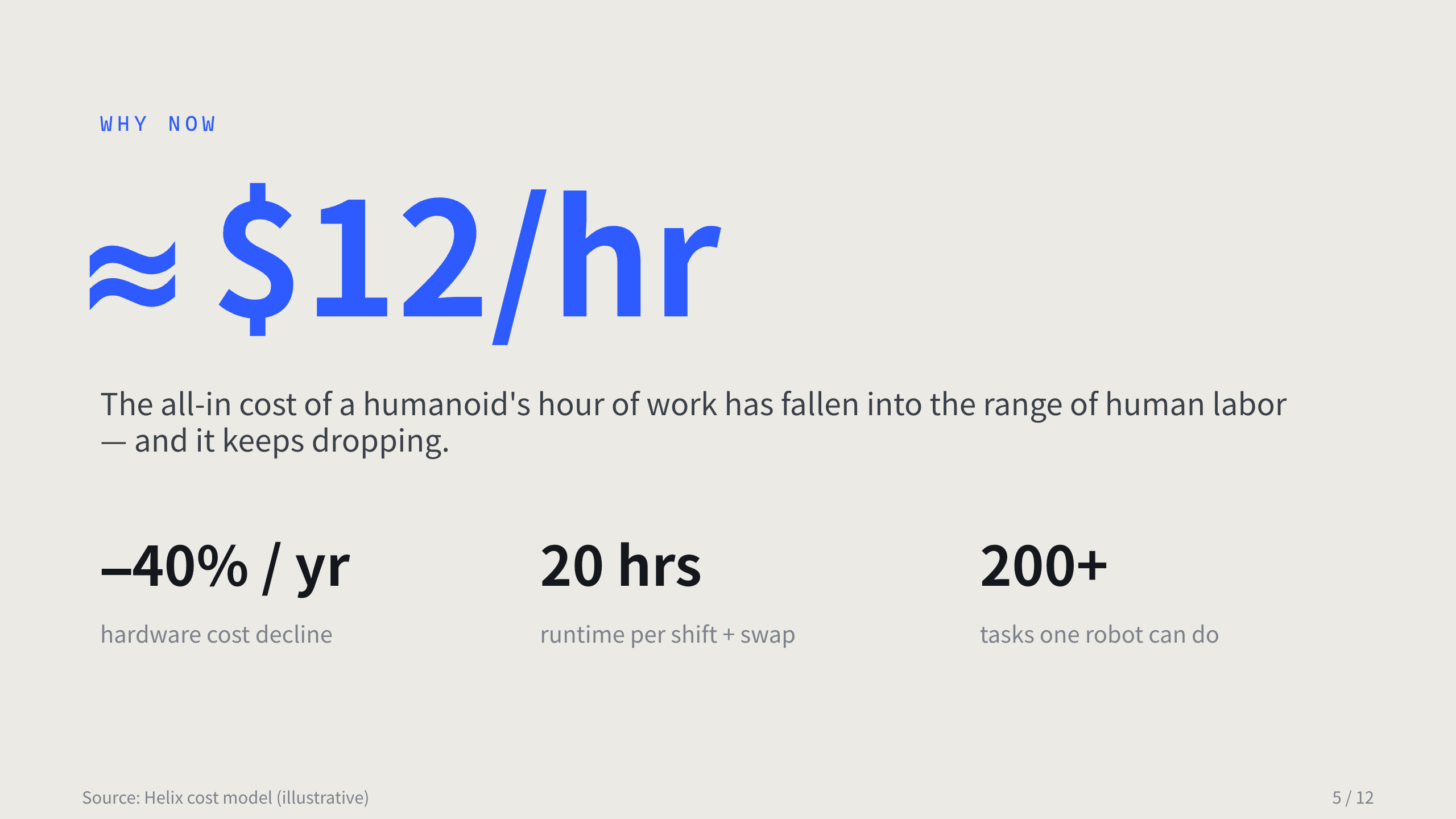 general-purpose humanoid robotics 第 5 页