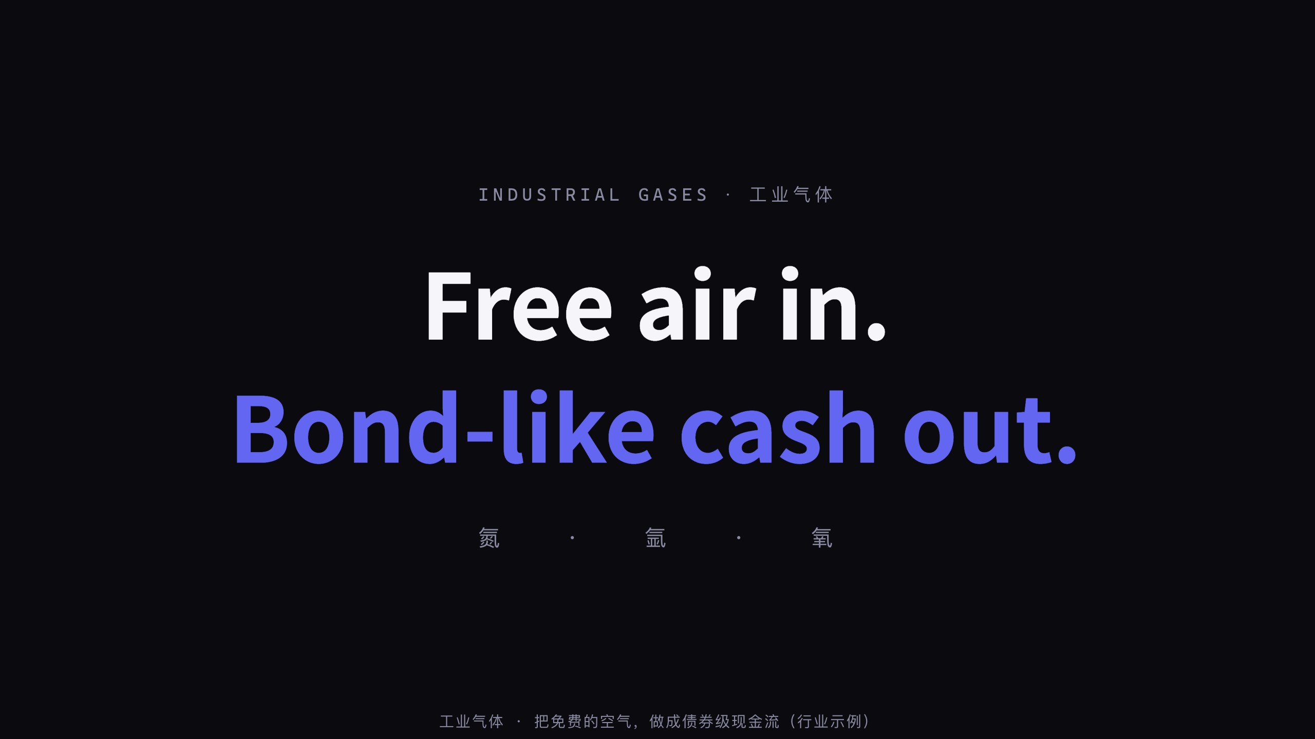 工业气体 / Industrial gases 第 1 页
