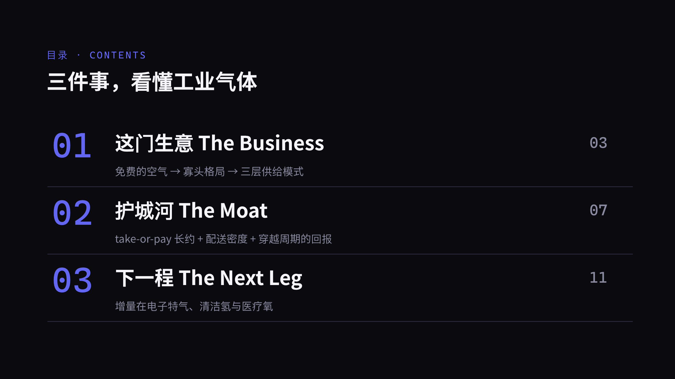 工业气体 / Industrial gases 第 2 页