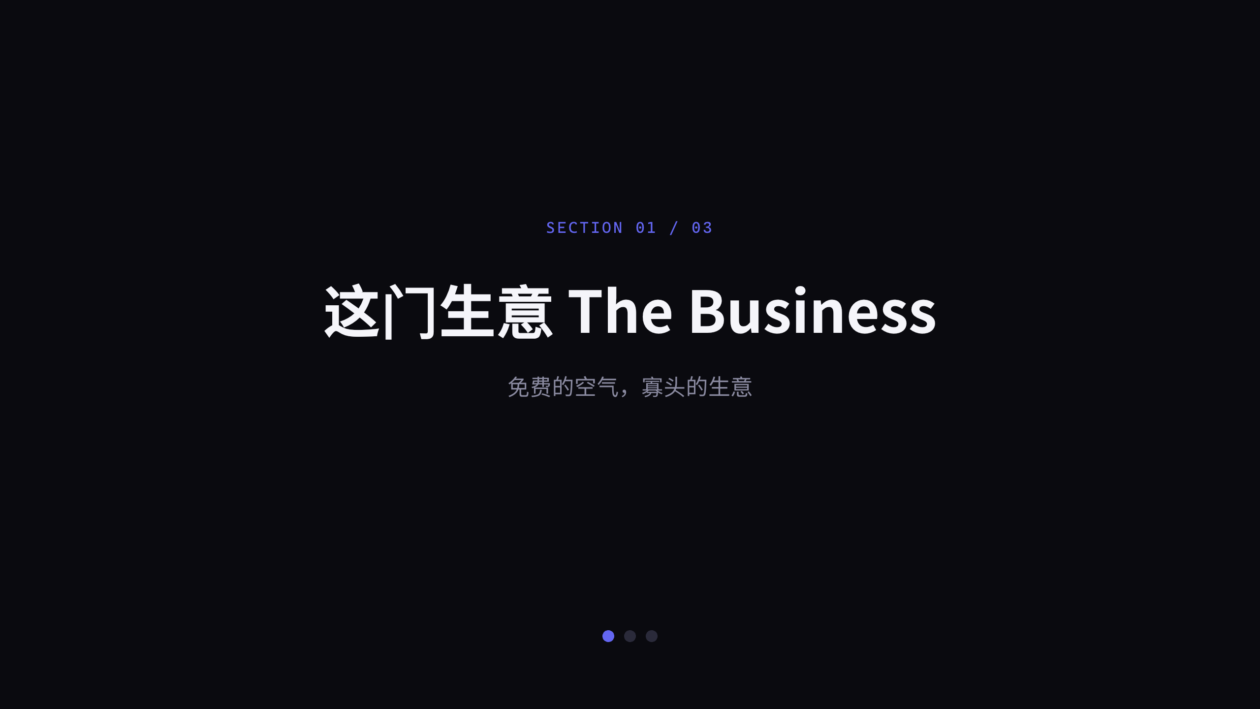 工业气体 / Industrial gases 第 3 页