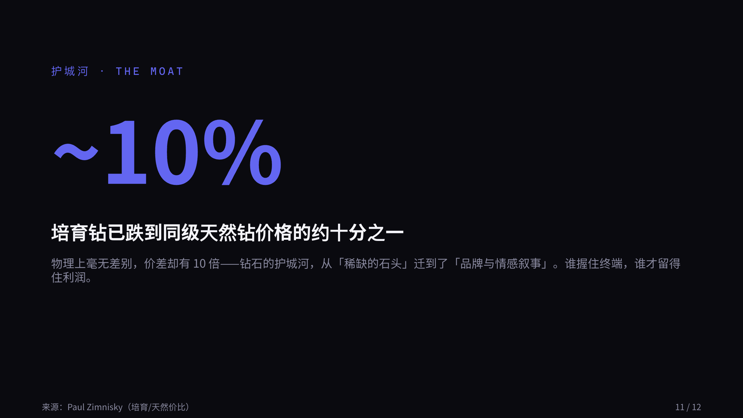 培育钻石 / Lab-grown diamond 第 11 页