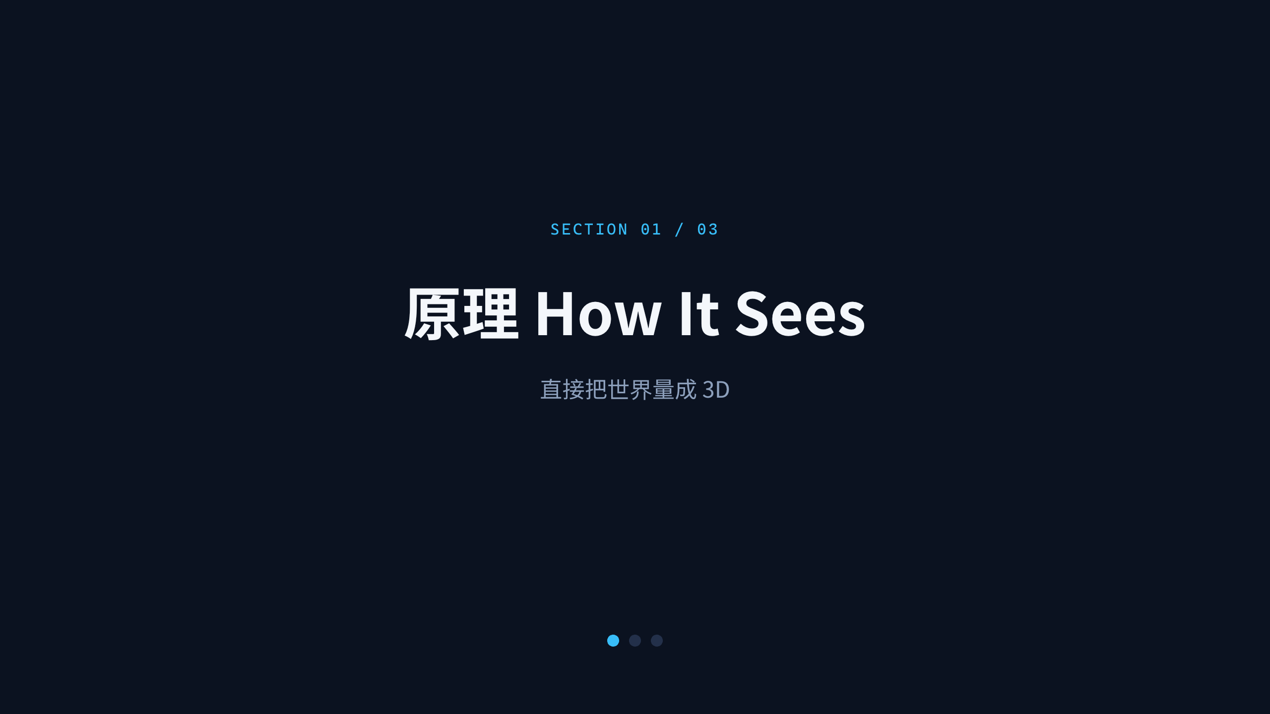 激光雷达 / Automotive LiDAR 第 3 页