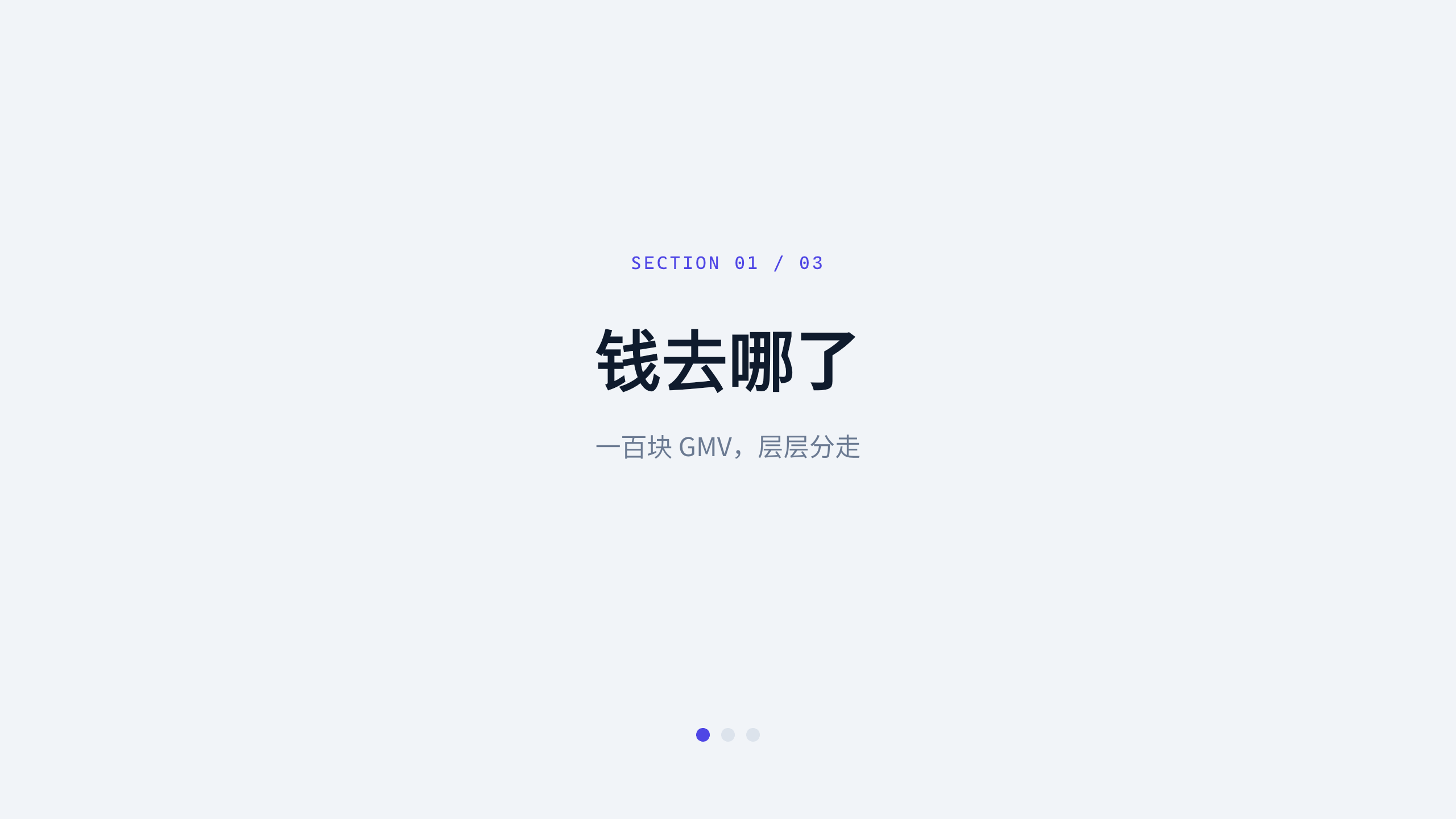直播电商 / live commerce 第 3 页