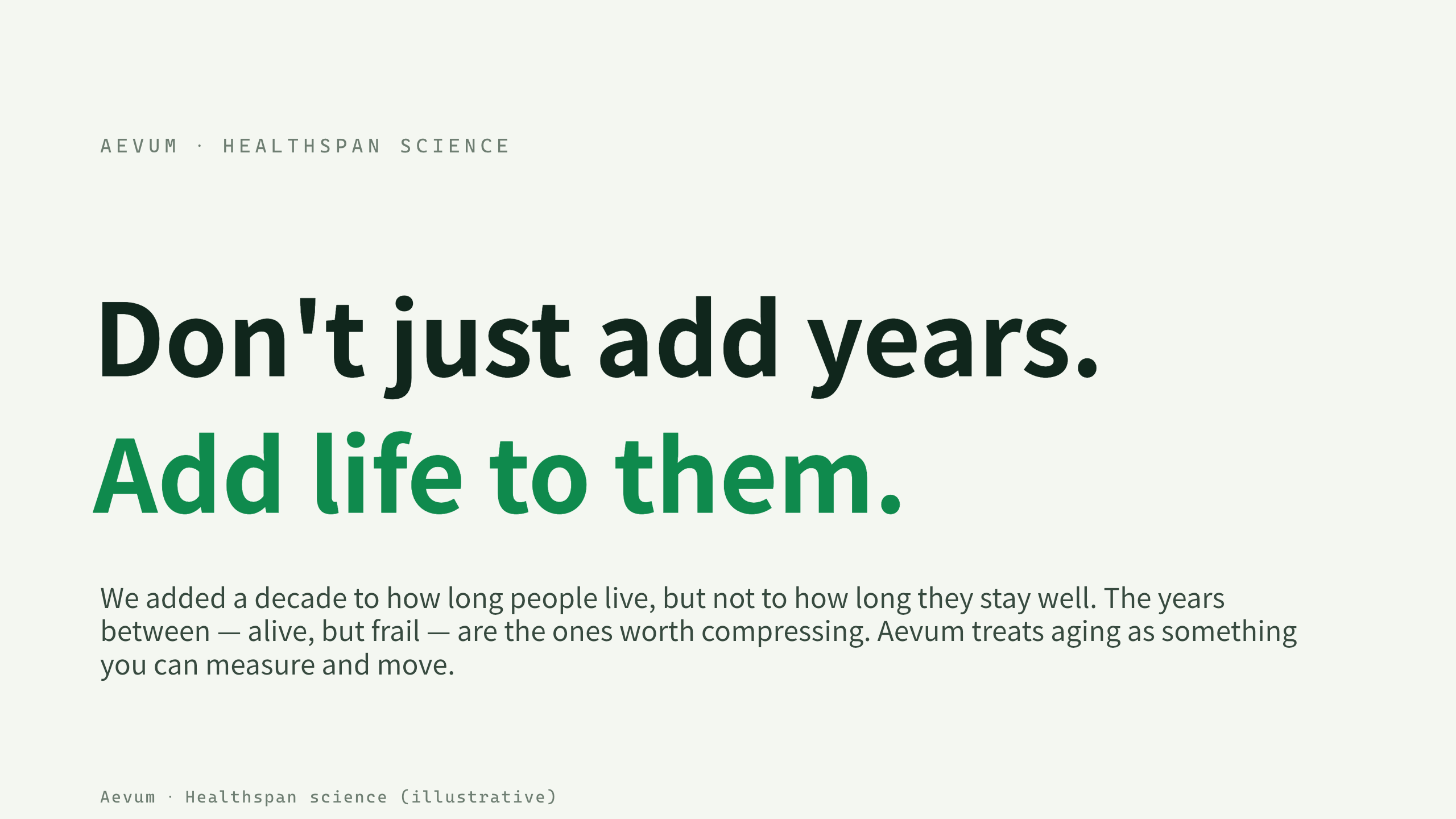 longevity / healthspan science 第 1 页