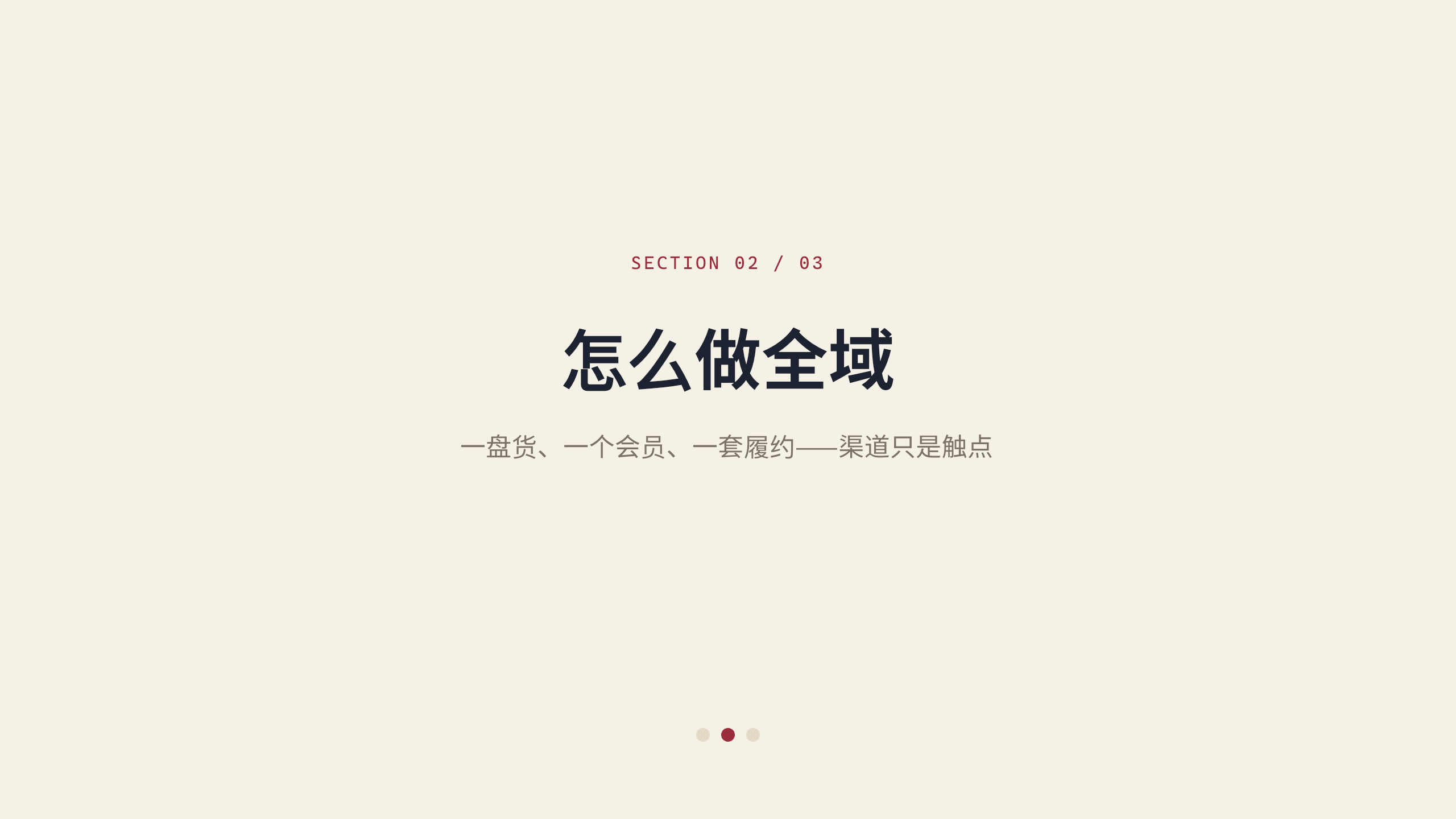 全域零售 / 渠道演变 第 6 页