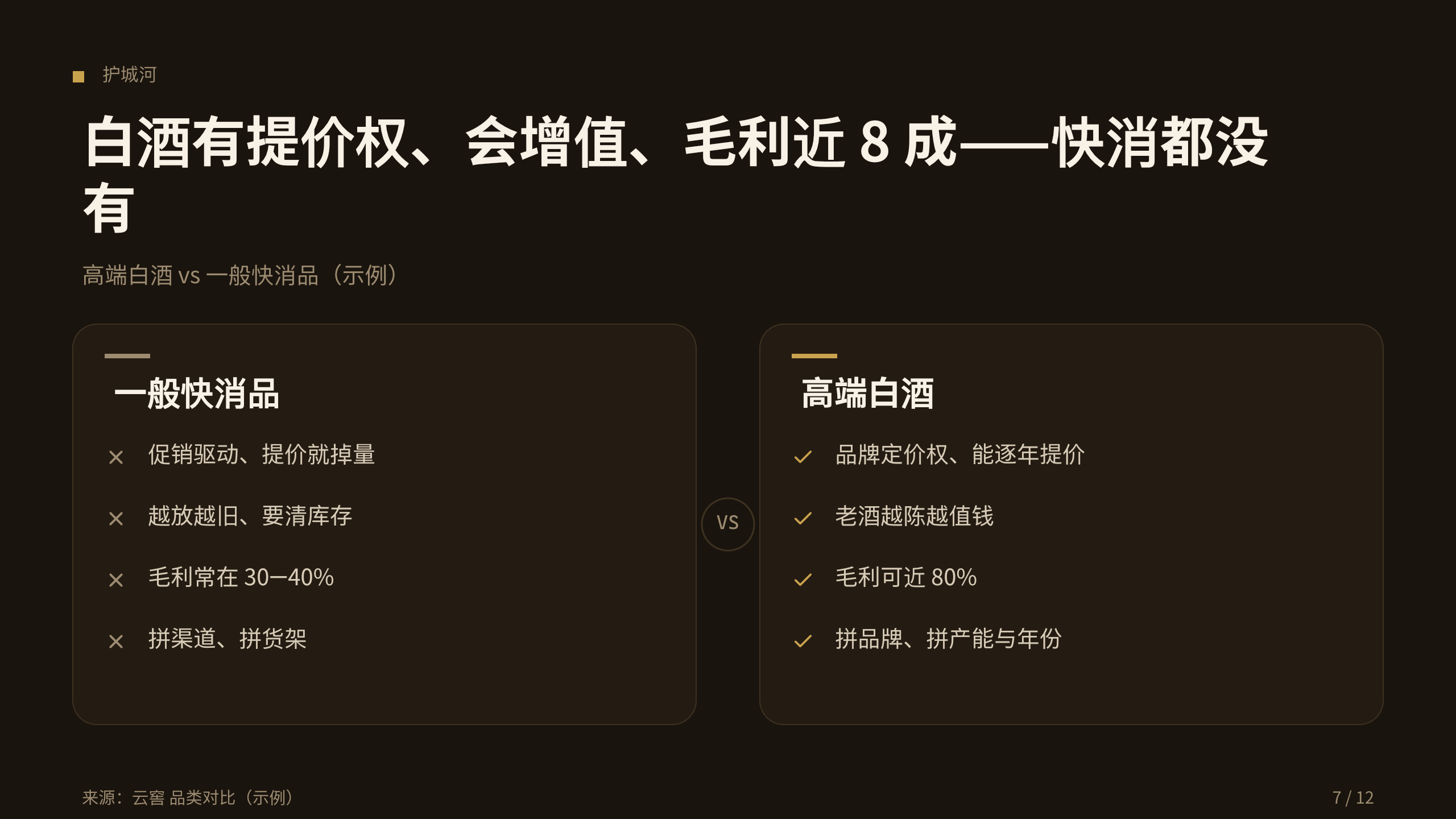 premium Chinese baijiu 第 7 页