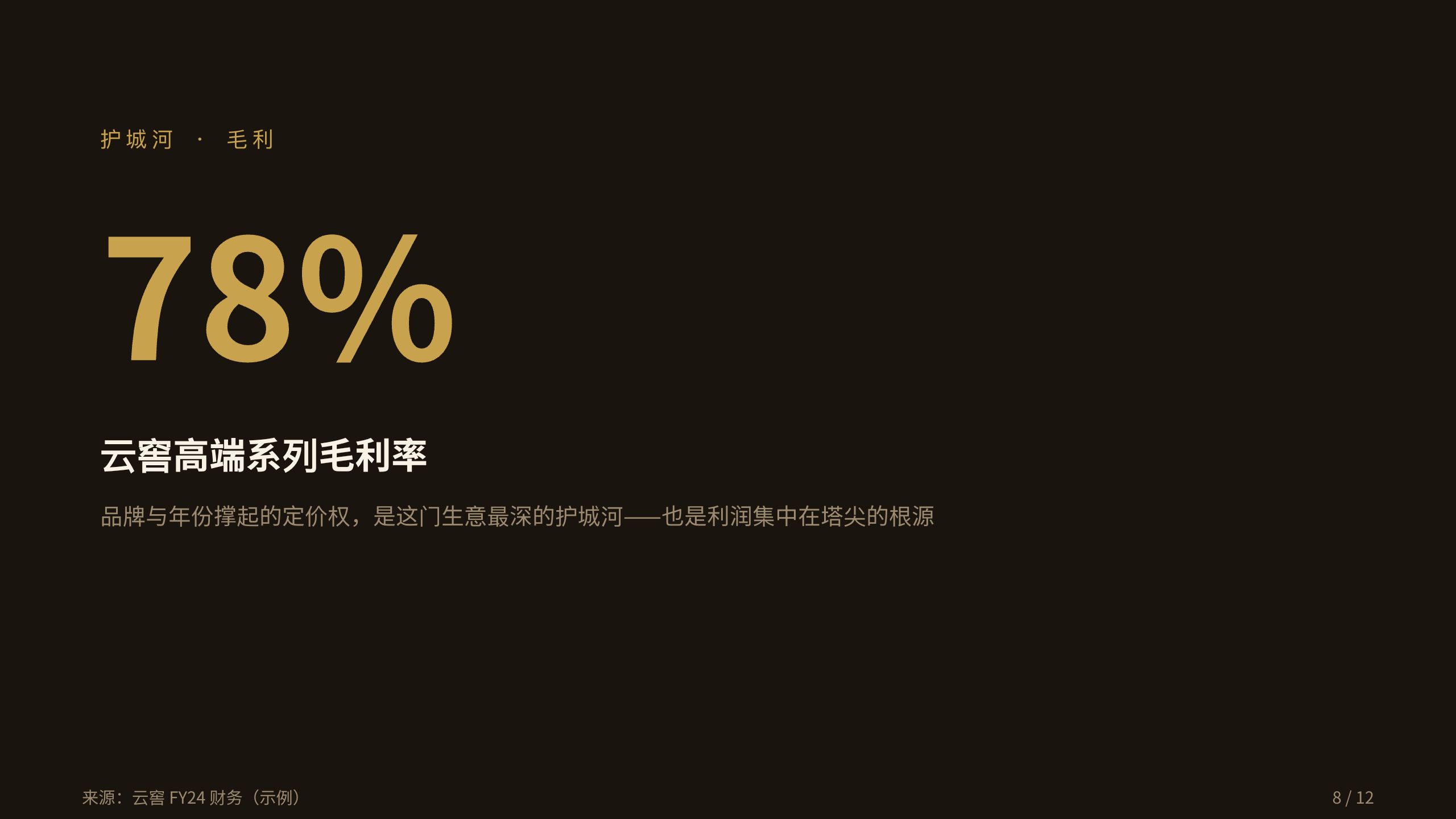 premium Chinese baijiu 第 8 页