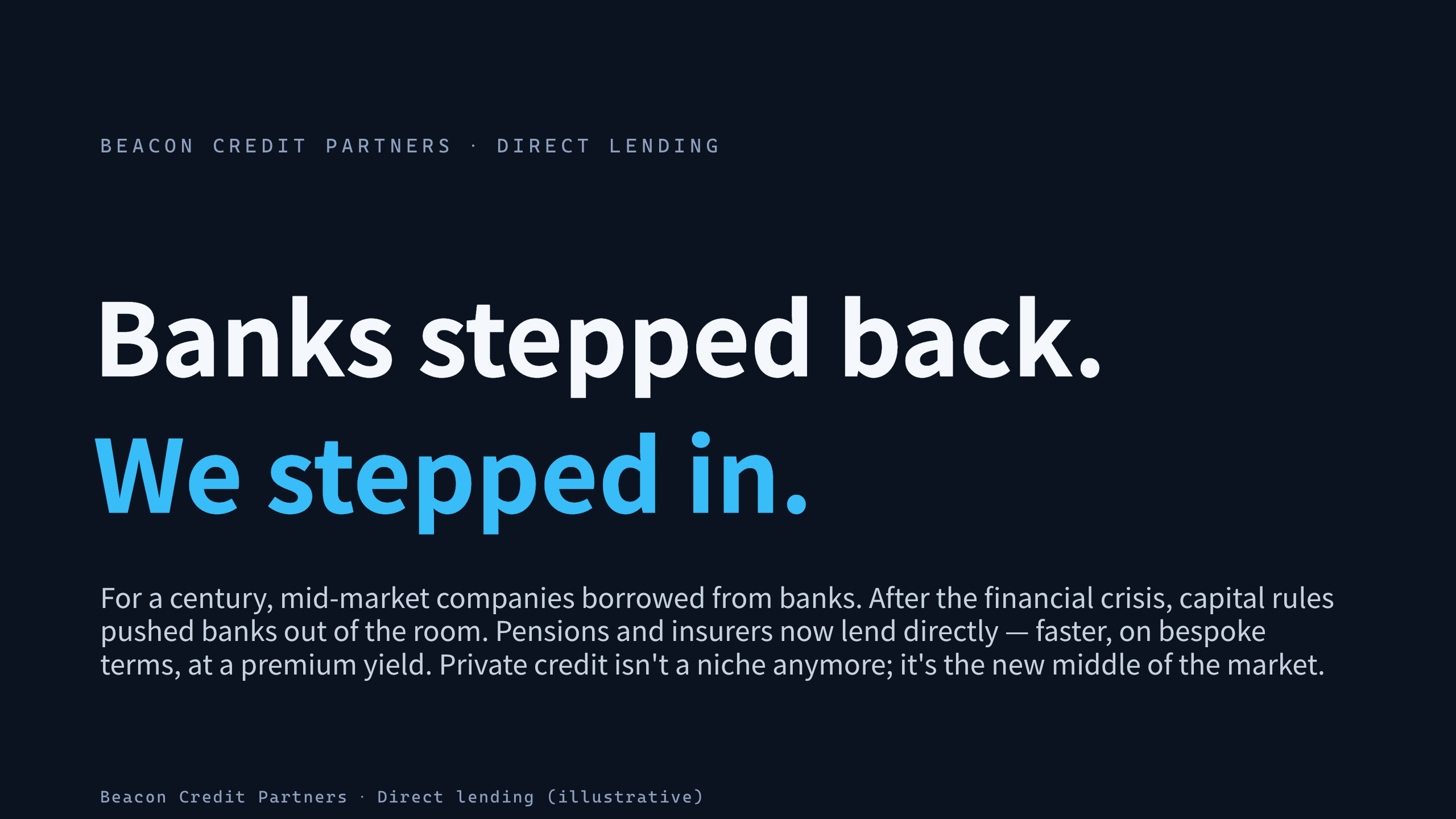 private credit / direct lending 第 1 页