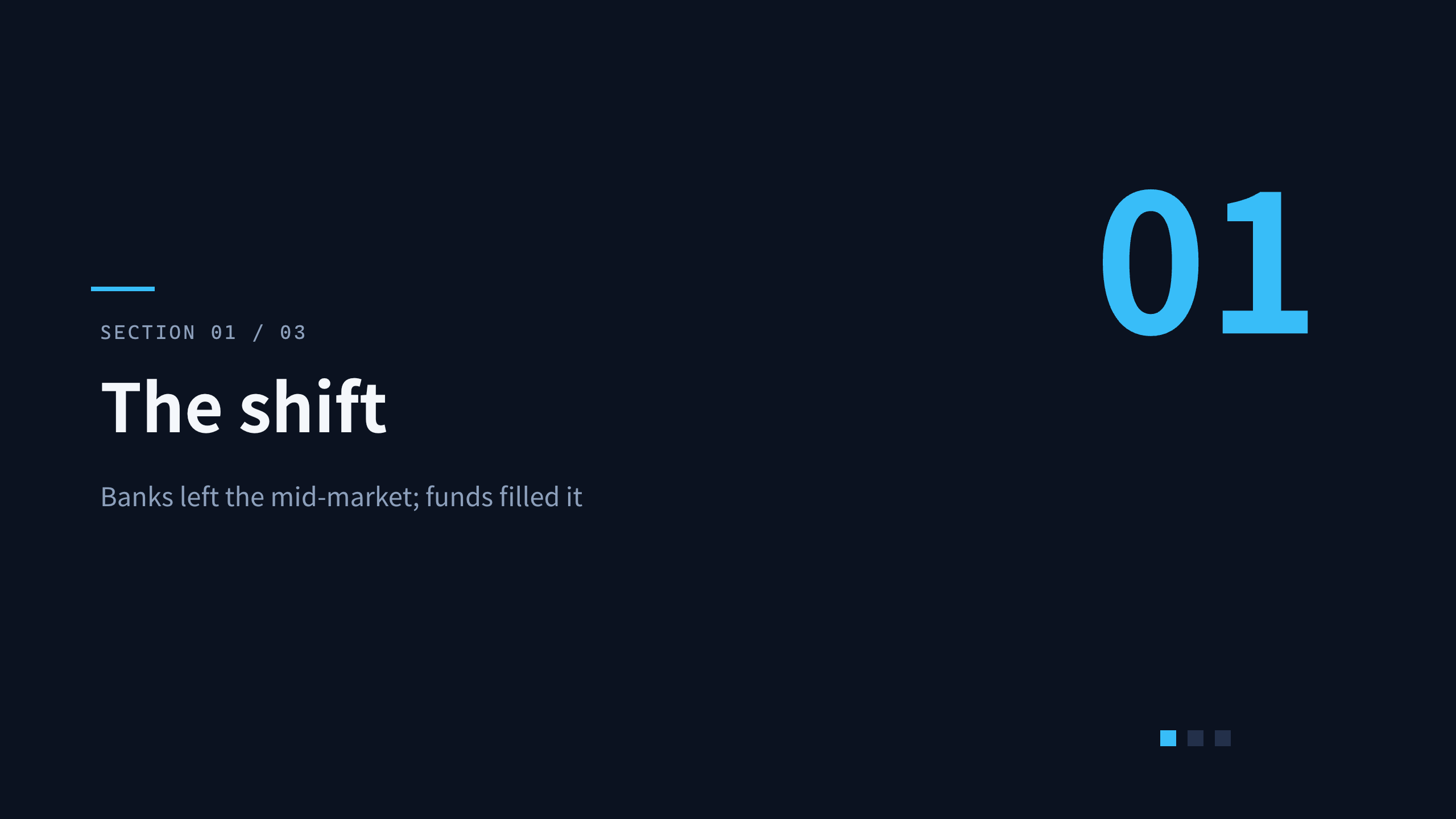 private credit / direct lending 第 3 页