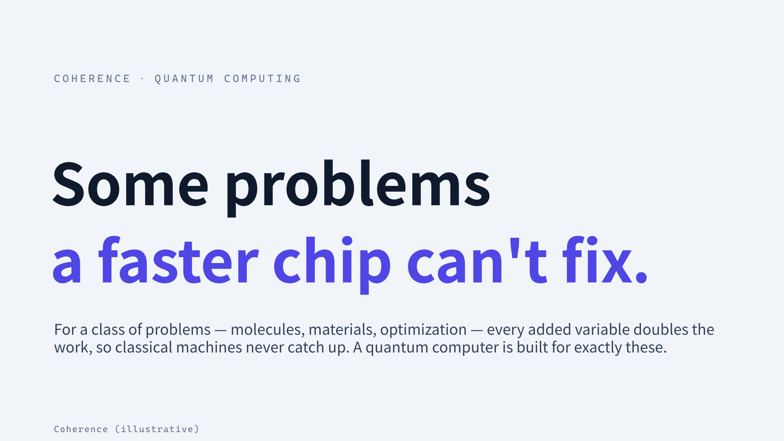 quantum computing 第 1 页