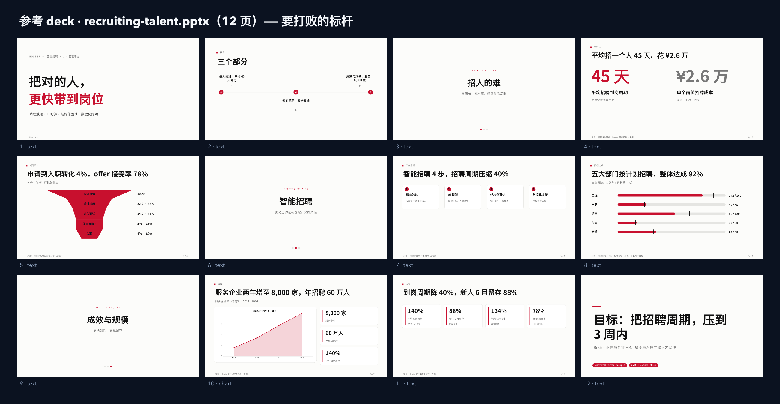 招聘（智能招聘 / 人才匹配） contact sheet