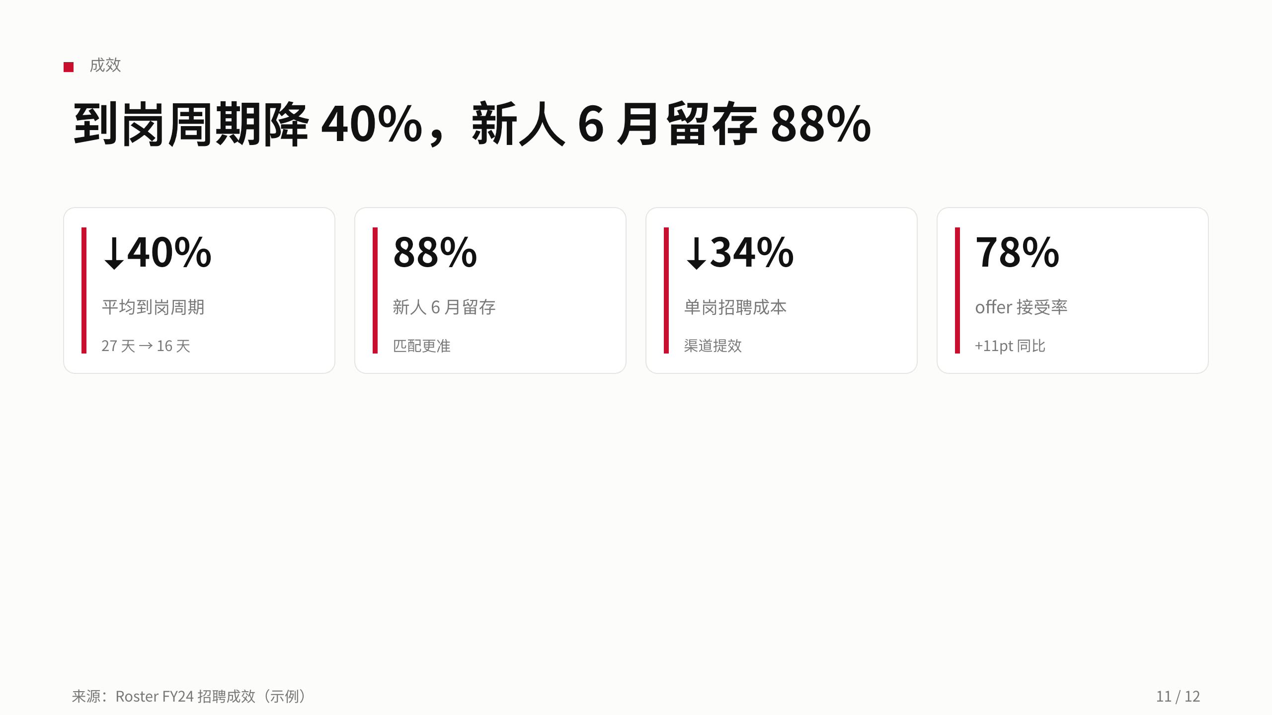 招聘（智能招聘 / 人才匹配） 第 11 页