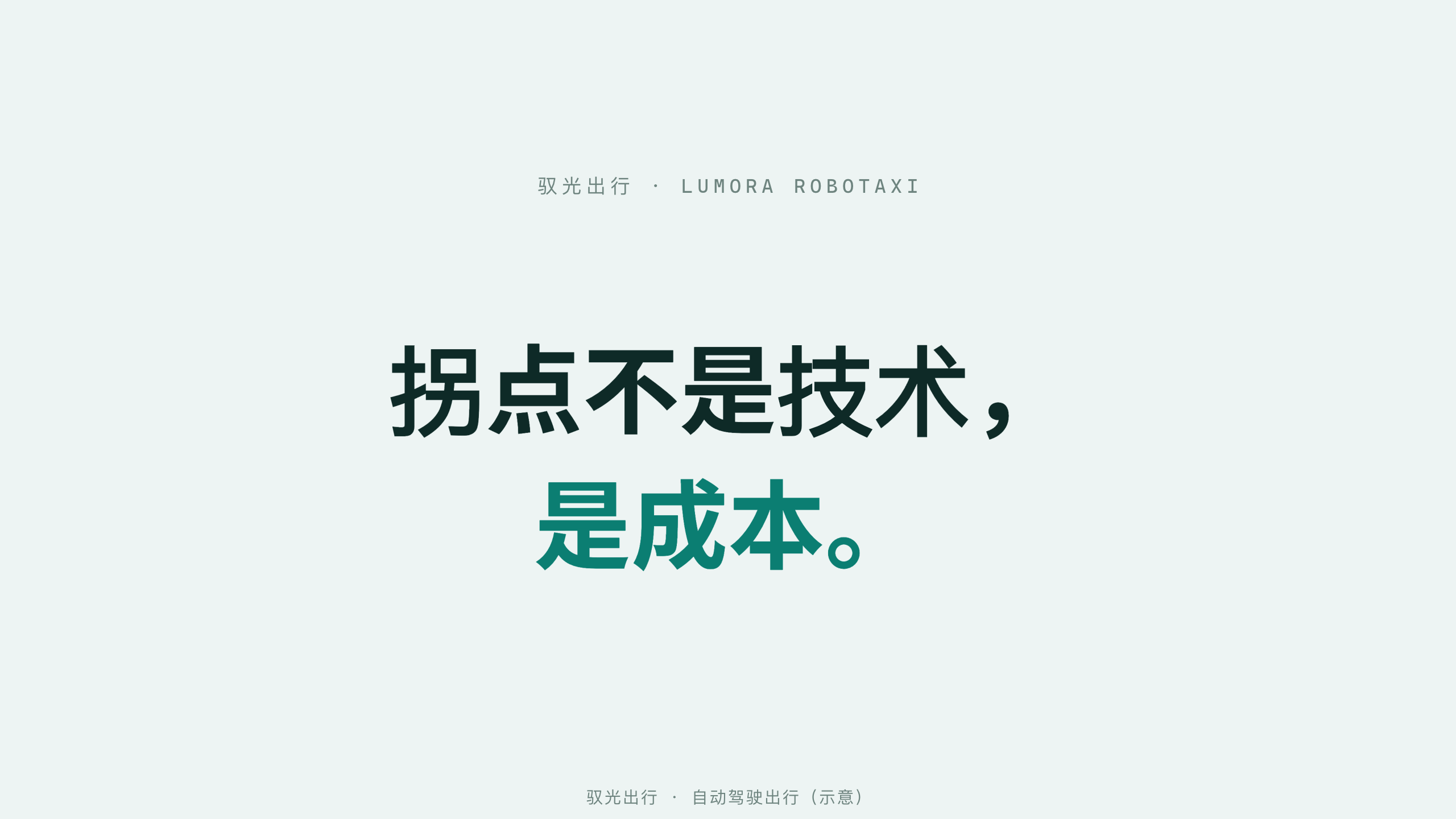 自动驾驶出行 / Robotaxi 第 1 页