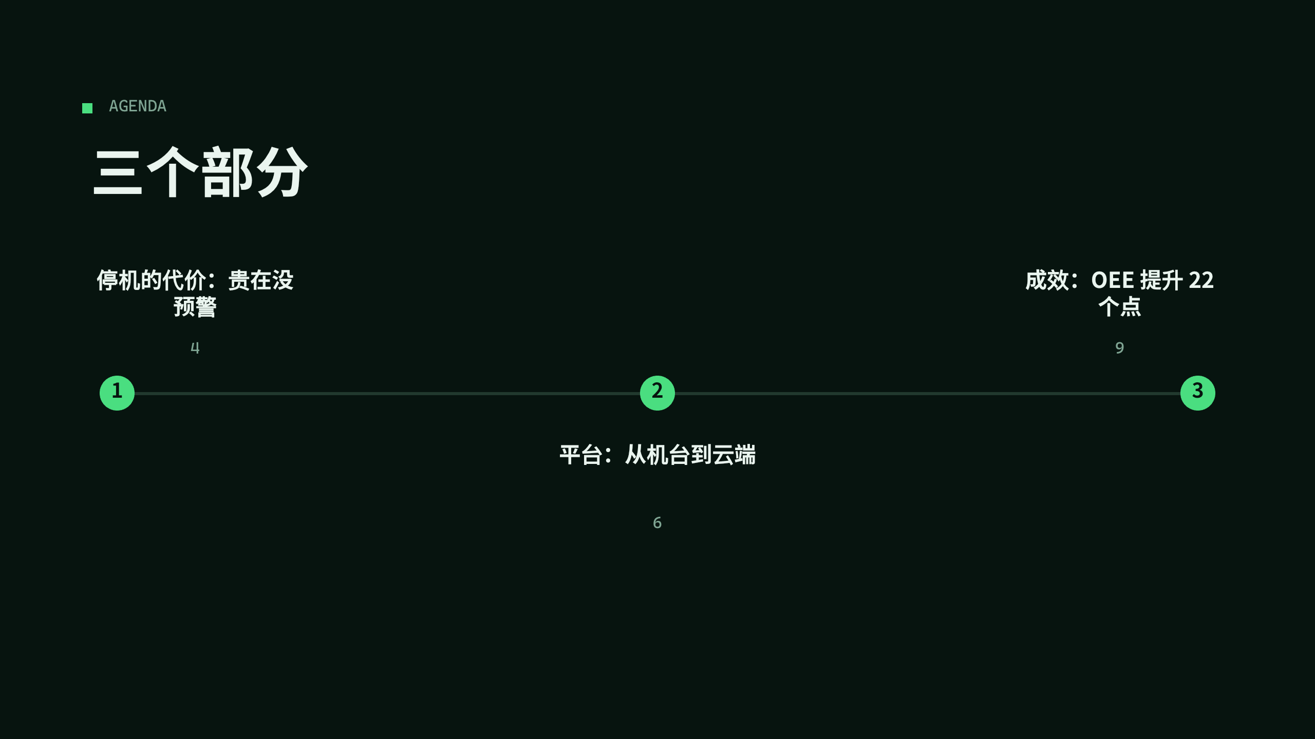 智能制造（连接工厂 / 工业 IoT） 第 2 页