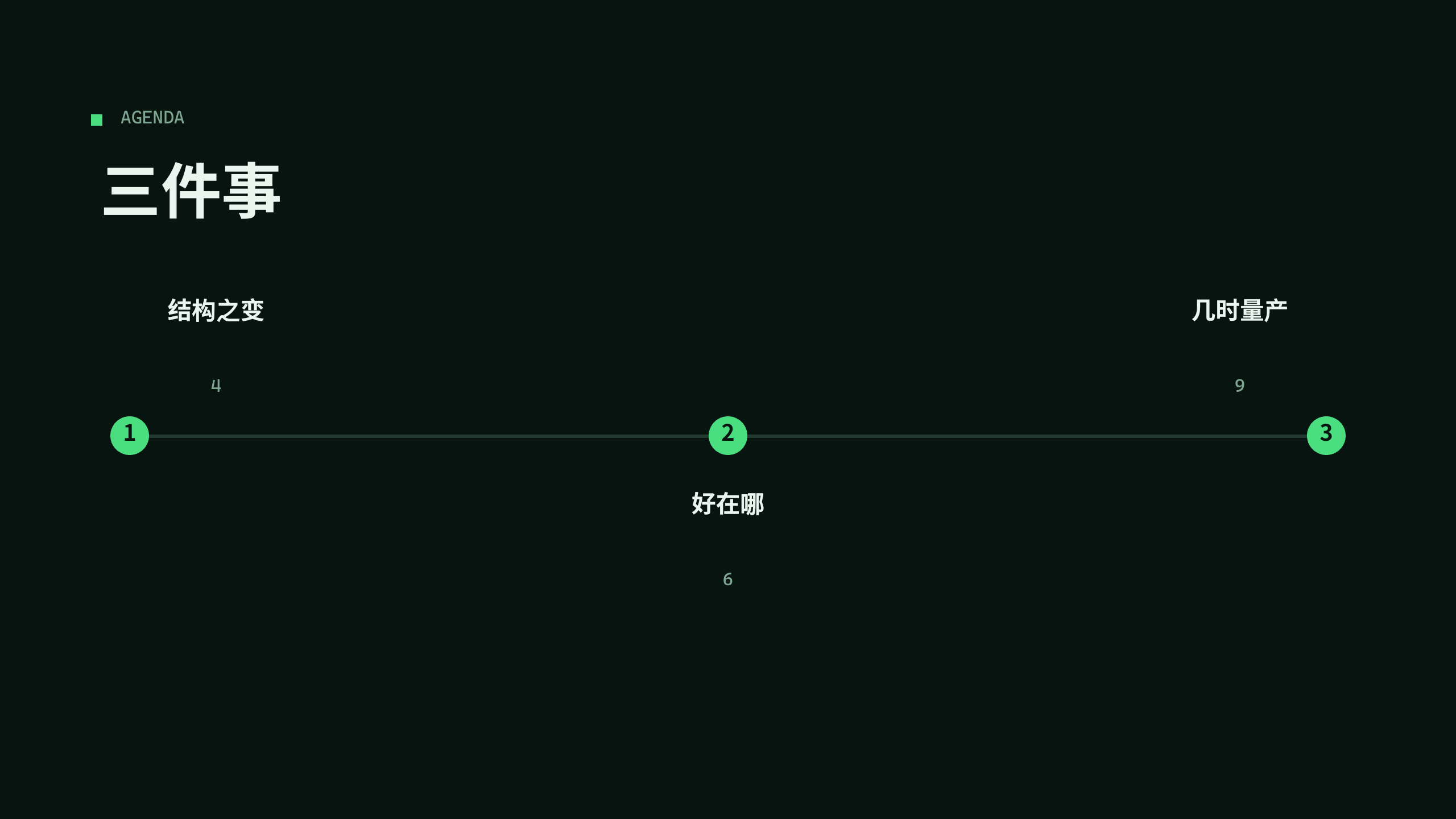 solid-state battery (cell chemistry) 第 2 页