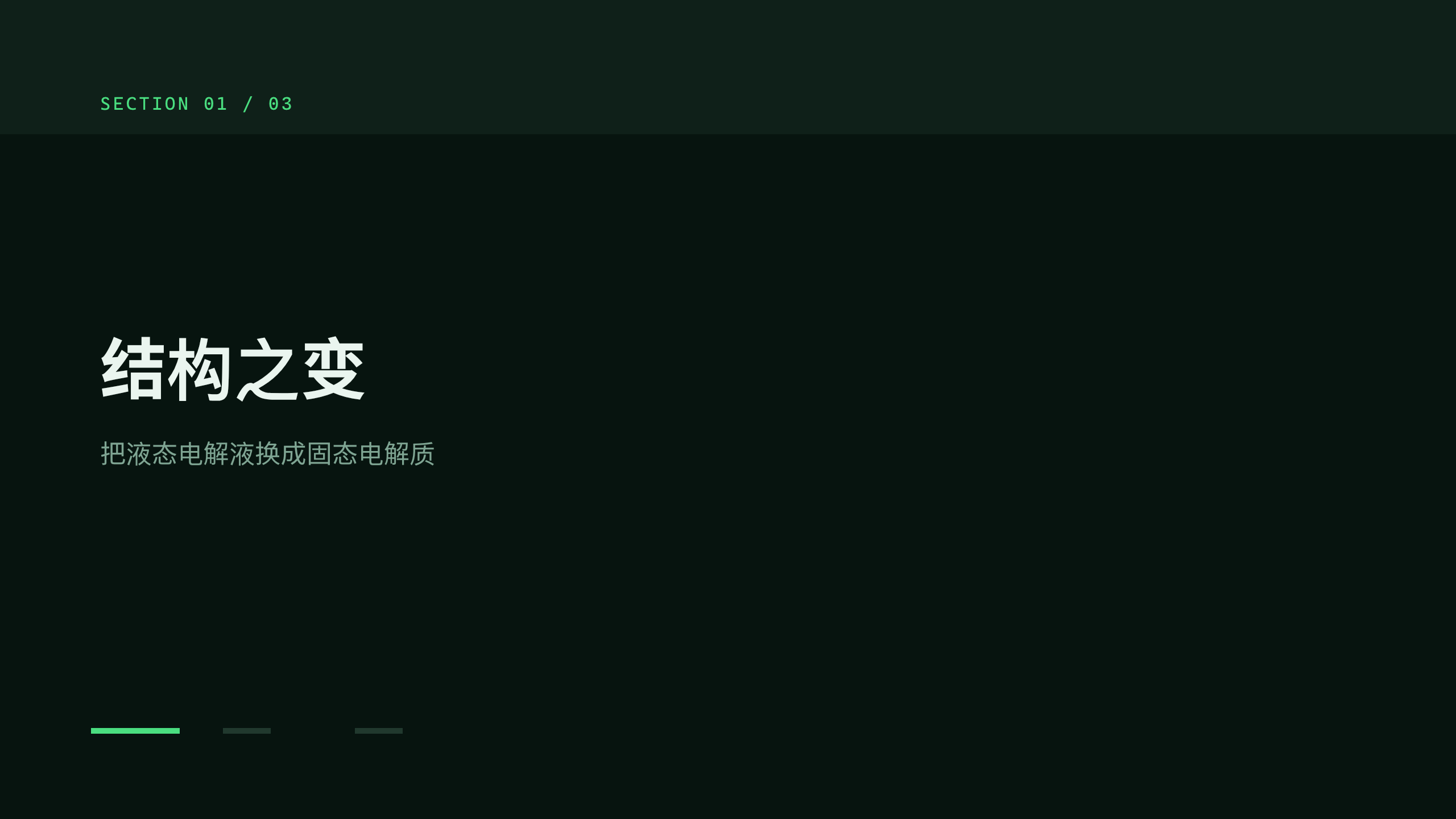 solid-state battery (cell chemistry) 第 3 页