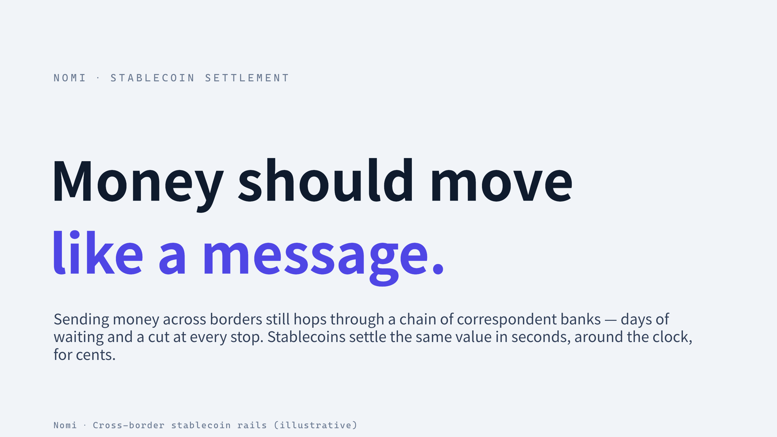 stablecoin cross-border settlement 第 1 页