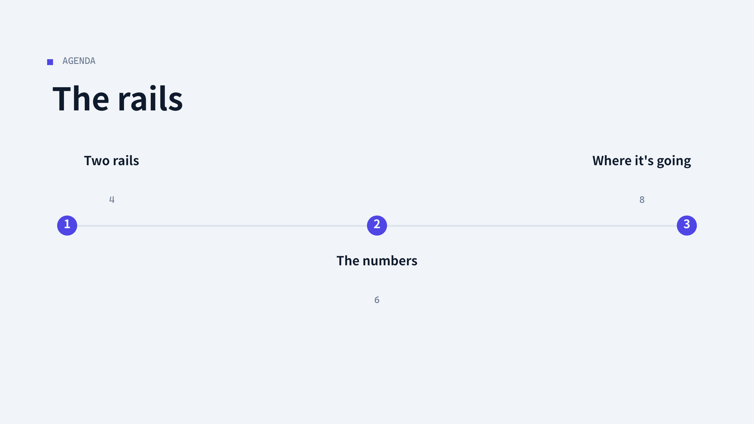 stablecoin cross-border settlement 第 2 页
