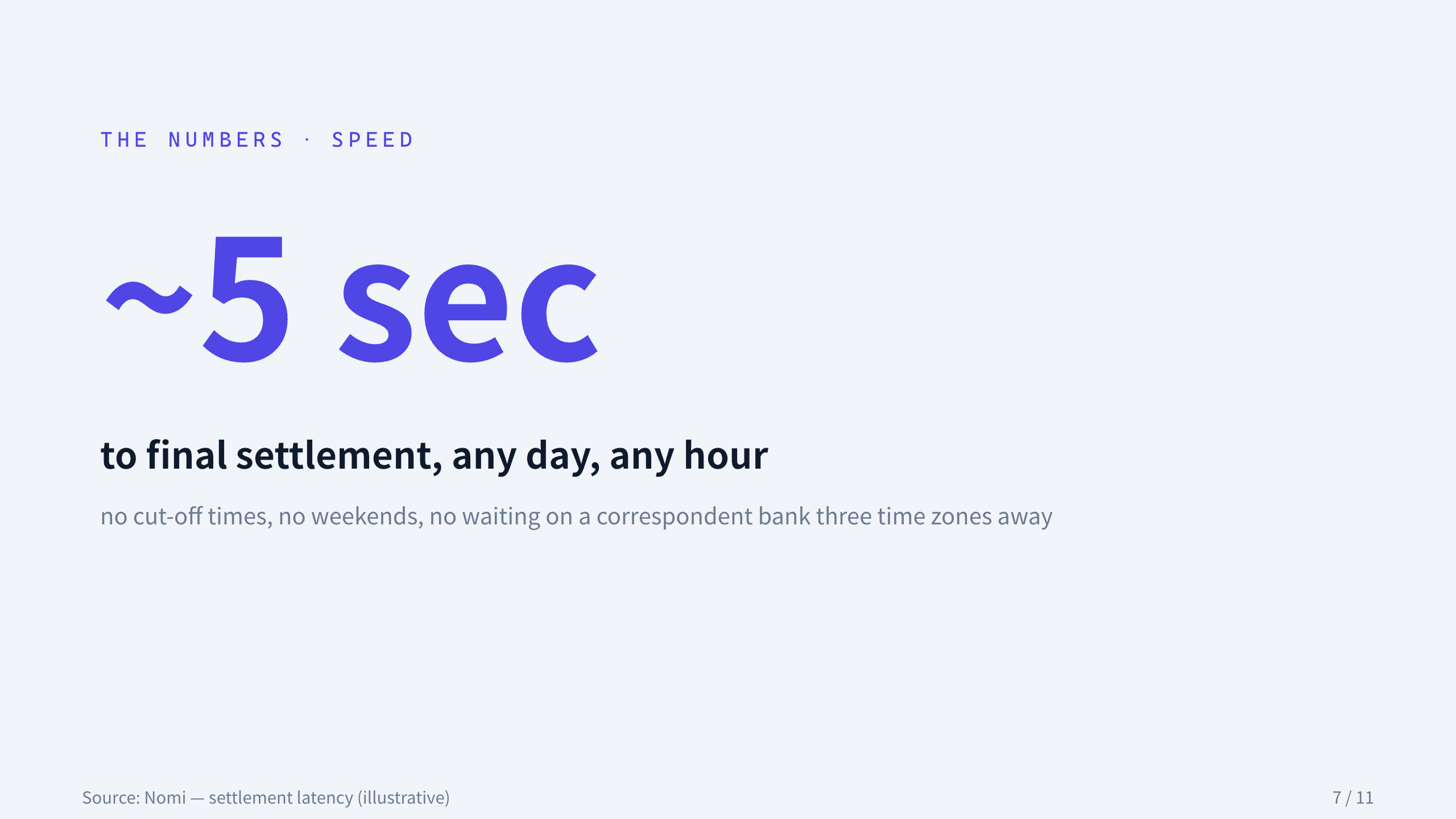 stablecoin cross-border settlement 第 7 页