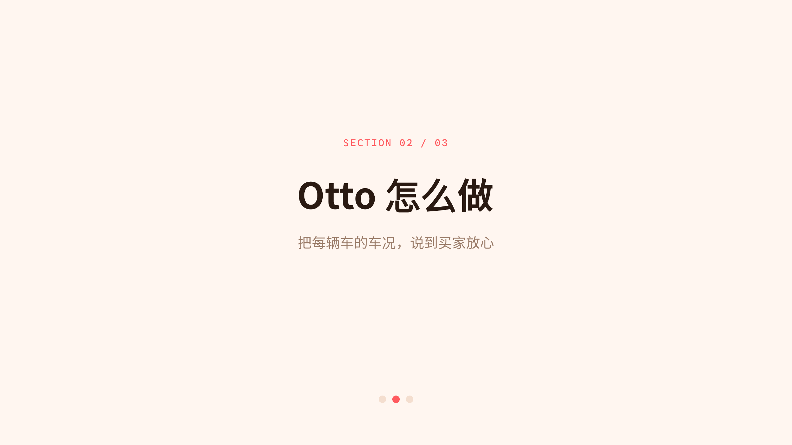 二手车（在线交易与服务） 第 6 页